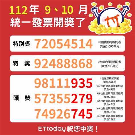 9號碼|統一發票9、10月中獎號碼出爐！符合1條件加碼抽500元